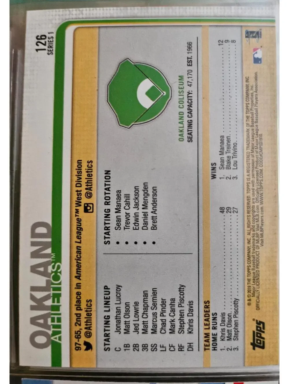 2019 Topps  #126 Oakland Coliseum - Oakland Athletics